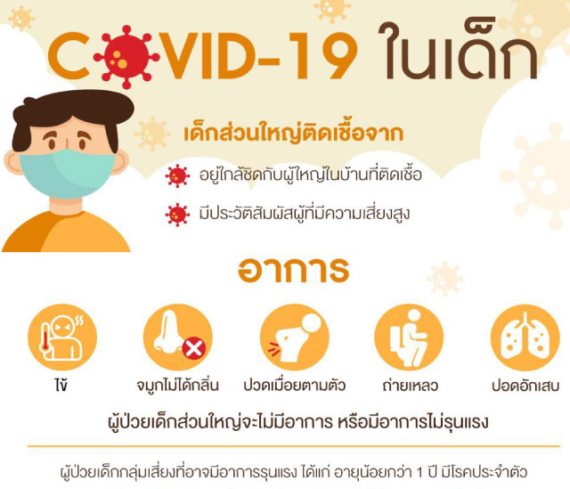 ศูนย์พัฒนาเด็กเล็กอ่างศิลา